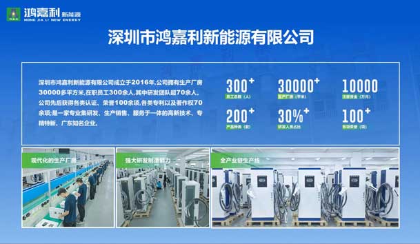 榮耀加冕！鴻嘉利新能源榮獲國家級專精特新“小巨人”企業(yè)榮譽稱號(圖2)