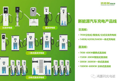 感恩有您，鴻嘉利新能源2021深圳國際充電站（樁）設(shè)備展完美落幕(圖5)